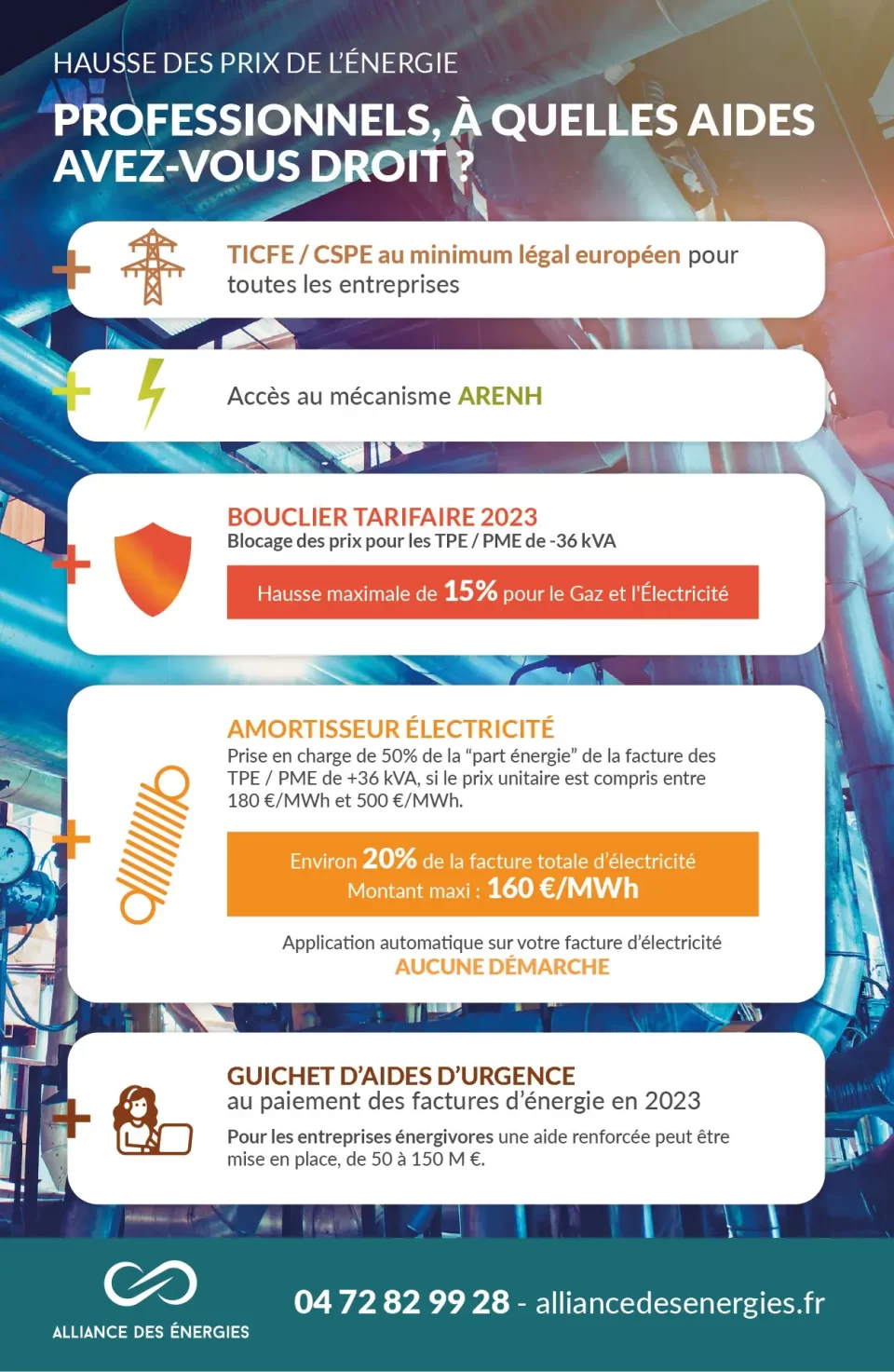 Infographie aides aux entreprises
