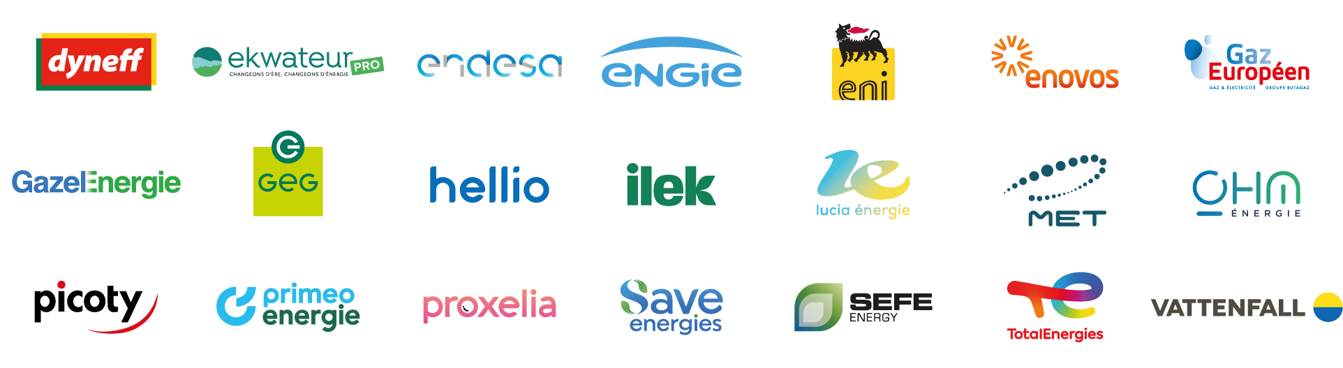 Les 4 étapes de la négociation des contrats d’énergie 2