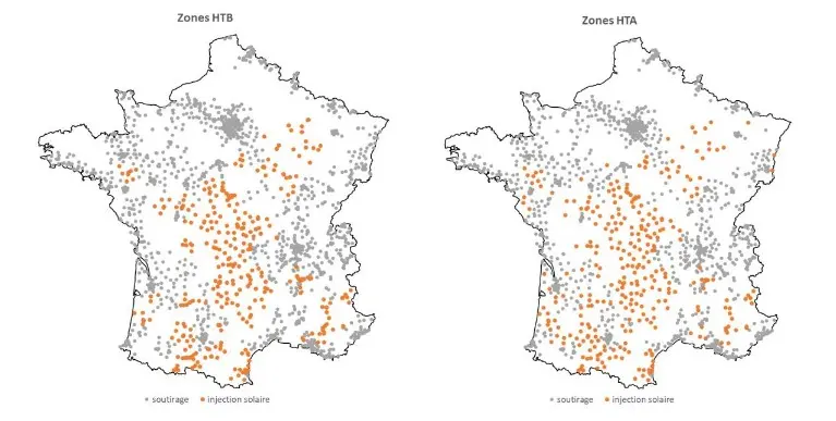 Deux cartes de France présentant les zones d’injection et de soutirage définies par la CRE dans le cadre du TURPE 7 : la première montre les zones HTB dimensionnées par la consommation ou la production, la seconde celles du réseau HTA où la production photovoltaïque est dominante.
