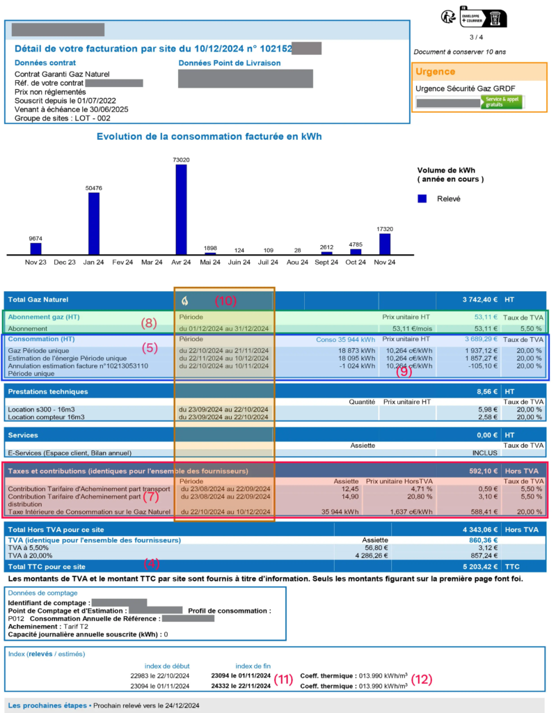 Facture détaillée de gaz